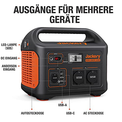 Jackery Solargenerator 1000, 1002WH Tragbare Powerstation mit 2* SolarSaga 100W Solarpanels, 2*230V 1000W AC Steckdose mobile Stromversorgung für Wohnmobil Outdoor, Heimwerken und als Notstromaggregat