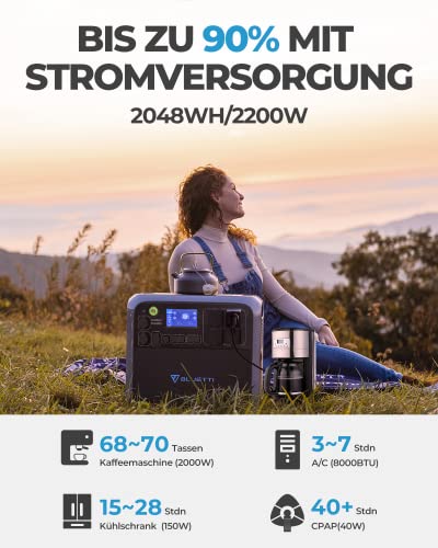 BLUETTI Solargenerator AC200MAX mit 2 x PV350 Solarpanel, 2048Wh/2200W LiFePO4 Tragbare Powerstation Stromaggregat, 350W Solarmodule für Notstromversorgung Camping, Wohnwagen, Stromausfall