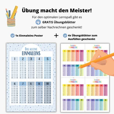 MeinBaby123® 1x1 Poster | Einmaleins Trainer für Kinder | Lernposter DIN A2 Mathematik Grundschule | das kleine Einmaleins lernen | inklusive 4x Übungsblätter (kleines Einmaleins blau)