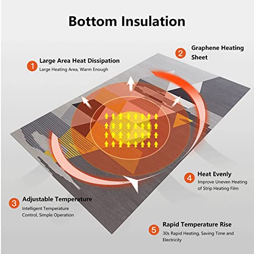 Zdcdy Elektrischer Beheizbare Fußboden-Matte, 3s Schnell Heizte, 10-60℃ Einstellbare Temperatur Heizmatte Fußheizung aus Carbon-Kristall, Elektrisch Beheizte Fußmatten für Zuhause Büro,A55x90cm