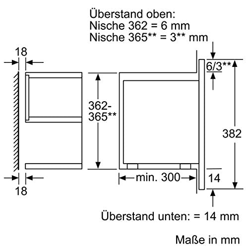 NEFF C17GR01N0 Einbau-Mikrowelle N70 / 38,2 x 59,4 cm (H x B) / 21 l / Edelstahl / Grill / Auftaufunktion / Garfunktion / 10 Automatikprogramme