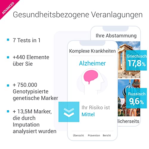 DNA-Test Advanced tellmeGen (Gesundheit - Eigenschaften - Wellness - Abstammung) Was Ihre DNA über Sie aussagt