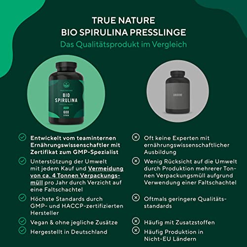 Bio Spirulina Presslinge - 600 Tabletten (500mg) - 6.000mg Hochdosiert - Reine Spirulina Algen aus kontrolliert biologischem Anbau - Vegan, Laborgeprüft - TRUE NATURE®