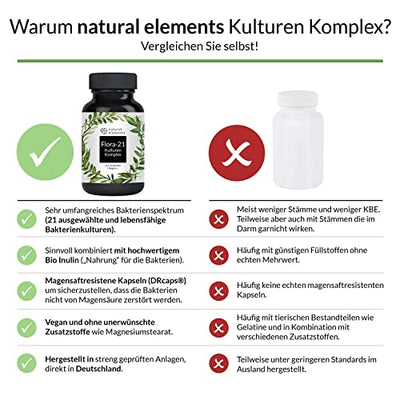 Kulturen Komplex - 21 Bakterienstämme + Bio Inulin - 180 magensaftresistente Kapseln (DRcaps®) - Laborgeprüft, hochdosiert und vegan