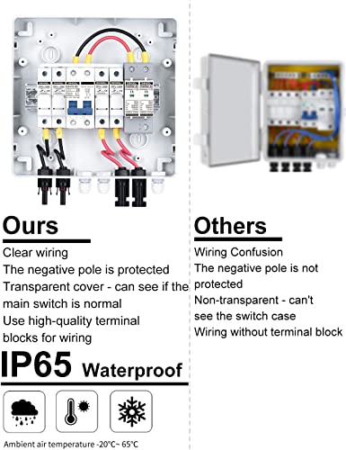 Solar PV Anschlusskasten Photovoltaik DC 500V 2-string 15A IP65 wasserdicht Gehäuse Überspannungsschutz Blitzschutz