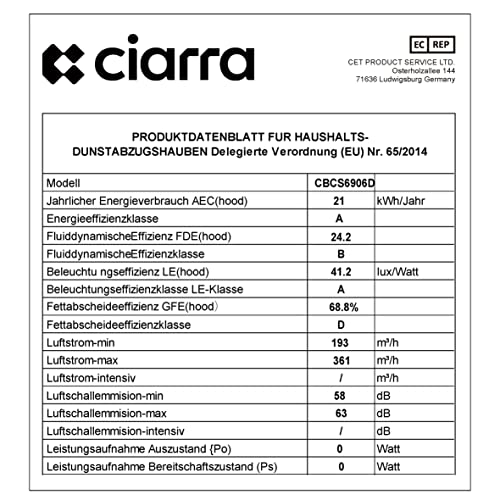 CIARRA CBCS6906D Energieeffizienz A Flachschirmhaube Dunstabzugshaube 60cm 370m³/h mit CBCF002X2 Aktivkohlefilter Integrierte Einbau Flach Abluft Umluft Abzugshaube 2 Stufen LED-Beleuchtung