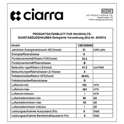 CIARRA CBCS6906D Energieeffizienz A Flachschirmhaube Dunstabzugshaube 60cm 370m³/h mit CBCF002X2 Aktivkohlefilter Integrierte Einbau Flach Abluft Umluft Abzugshaube 2 Stufen LED-Beleuchtung