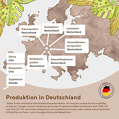 Vegan Protein - KOKOS - Pflanzliches Proteinpulver aus gesprossten Reis, Erbsen, Sojabohnen, Leinsamen, Amaranth, Sonnenblumen- und Kürbiskernen - 600 Gramm Pulver