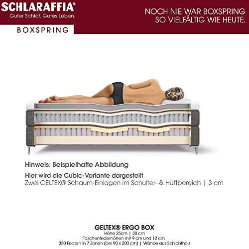 Schlaraffia Fidelio Boxspringbett 180x200 cm inkl. GELTEX® Quantum Matratzen H2 & H3