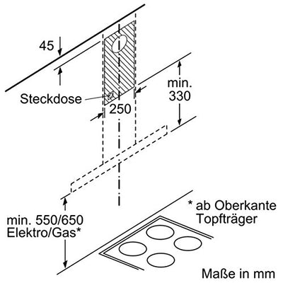 Siemens LC96BBM50 iQ300 Dunstabzugshaube / Wandhaube / 90 cm / Metall-Fettfilter / Elektronische Steuerung / LED-Beleuchtung / Edelstahl