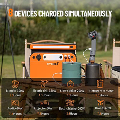 CTECHi Tragbare Powerstation 518Wh/500W, Solar Generator mit LiFe PO4 Batterie, Mobiler Stromspeicher 230V Universal Steckdose AC/DC/USB/USB-C für Camping Garten, Wohnmobil, Notstromaggregat-Orange