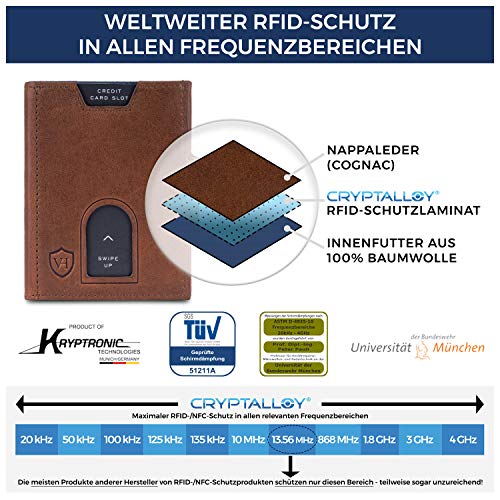 VON HEESEN® Slim Wallet mit XL Münzfach und RFID-Schutz I Leder Geldbeutel I Mini Geldbörse für Herren und Damen I Kartenetui Echtleder Karten Portemonnaie klein I Kreditkartenetui Cognac-Braun