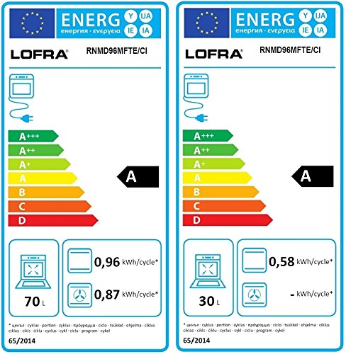 Lofra RNMD96MFTE/CI Herd, Schwarz, Edelstahl, Gas A-15% – Backofen und Herd (Herd, Schwarz, Edelstahl, drehbar, vorn, Gas, mittig)