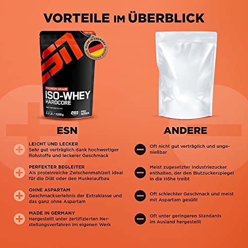 ESN IsoWhey Hardcore, 2 x 1000 g Chocolate Standbeutel + Gratis ESN Shaker