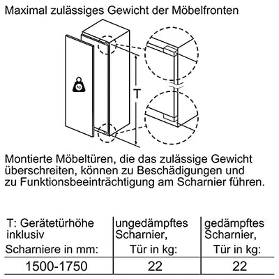 Bosch KIF81PFE0 Serie 8 Einbau-Kühlschrank, 177,5 x 56 cm Nische, 289 L, Flachscharnier, Made in Germany, VitaFresh pro 3x längere Frische, LED-Beleuchtung gleichmäßige Ausleuchtung