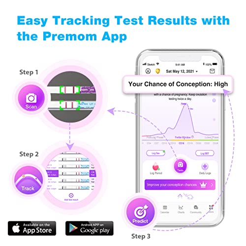 Easy@Home 25 Ovulationstest Kinderwunsch Fruchtbarkeitstest für Frauen Eisprung 25 mIU/ml, Zuverlässige Zyklus- und Fruchtbarkeit Überwachung mit Premom Ovulation APP, 25 LH Test