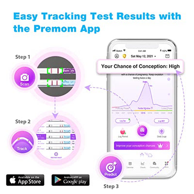 Easy@Home 25 Ovulationstest Kinderwunsch Fruchtbarkeitstest für Frauen Eisprung 25 mIU/ml, Zuverlässige Zyklus- und Fruchtbarkeit Überwachung mit Premom Ovulation APP, 25 LH Test