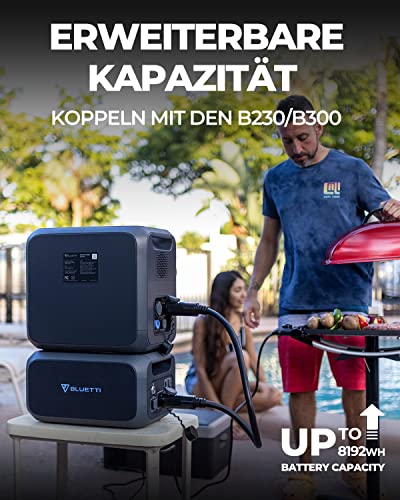 BLUETTI Tragbare Powerstation AC200MAX Solargenerator mit 2048Wh LiFePO4 Batterie, Erweiterbare Kapazität bis zu 8192Wh, Stromerzeuger mit 2200W AC-Steckdosen für Camping, Notfall, Wohnwagen