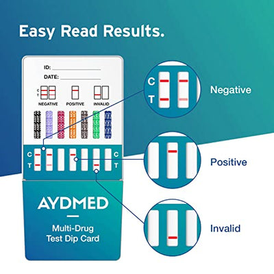 5 x Aydmed Drogenschnelltest Dip-Karten für 7 Drogenarten | Drogentest für Urin | Test auf Kokain, Cannabis, Opiate, Methadon, Amphetamine, Ecstasy und Benzodiazepine