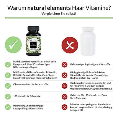 Haar Vitamine - 180 Kapseln - Premium: Hochdosiert mit Keratin, Biotin, Selen, Zink, Hirseextrakt, bioaktiven B-Vitaminen & mehr - Laborgeprüft