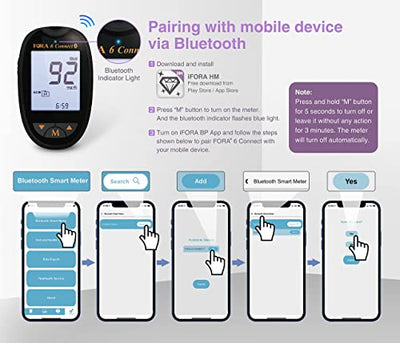 FORA 6 in 1 ketone messgerät set (mg/dl), Bluetooth, (Blutzucker, Gesamtcholesterin, Harnsäure, Hämatokrit, Hämoglobin), Selbsttest, Keto Ernährung, low Carb Diät, Früherkennung von Ketoazidose