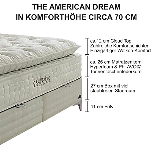 Golden Gate Boxspringbett mit Bettkasten 180x210 Luxus Bett Grafity Gewebe Anthrazit Grau I Doppelbett mit Matratze I Amerikanisches Bett King 7 Zonen Tonnentaschenfederkern Boxspring Schlafsysteme