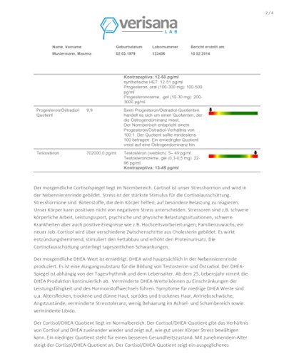 Verisana Gewichtsprobleme & Übergewicht Hormonspeicheltest, Östradiol, Testosteron, Progesteron, DHEA, Cortisol (Weight Balance Plus)