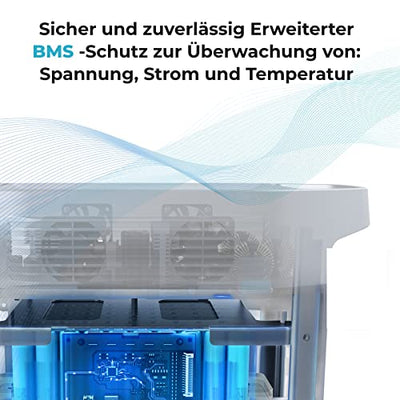 EcoFlow DELTA Max tragbarer Solar-Generator, 2016 Wh, mit 4 Anschlüssen, AC 2400 W (4600 W Überspannung) für Outdoor, Reisen und Camping im Wohnmobil