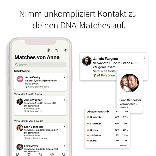 AncestryDNA: Genetischer Ahnenforschungstest, Abstammungsmix, AncestryDNA-Test