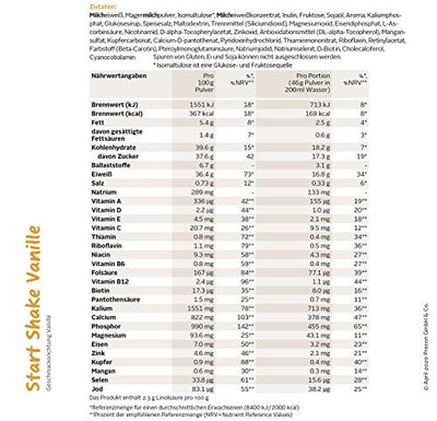 Precon BCM Diät Shake zum Abnehmen – Start Vanille – 10 Portionen (460 g) – Mahlzeitenersatz für eine gewichtskontrollierende Ernährung