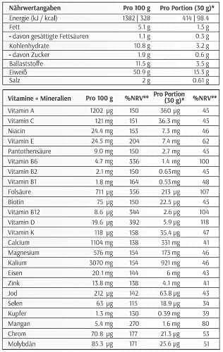 XbyX Energie Protein Superfood Pulver für Hormon Balance, Vegan, Sojafrei, Zuckerfrei, 500 g