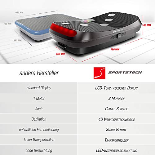 Messe-Neuheit 2021! 4D Vibrationsplatte VP400 im Curved Design + Trainings-Videos,Color Touch Display, Riesen Fläche, Smart LED Technologie + Remote-Watch, Trainingsbänder, Übungsposter & Schutzmatte