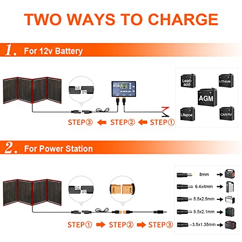 DOKIO 200W 18V Faltbar Solar Panel Kit Monokristallines Mit Solarladeregler Und PV-Kabel (Für 12V Kfz Batterie, AGM, Gelbatterie, SäUrebatterie) Flott Geliefert, Ausgepackt Und Geht