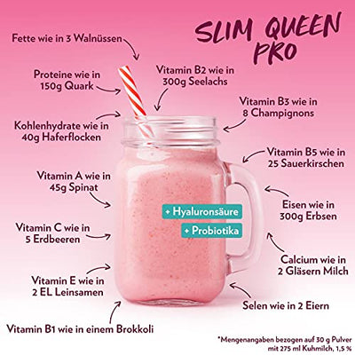 GymQueen Slim Queen Pro Abnehm-Shake 420g, Vanille, mit Probiotika und Hyaluronsäure, Leckerer Diät-Shake zum Abnehmen, Mahlzeitersatz mit wichtigen Vitaminen und Nährstoffen, 250 kcal pro Portion