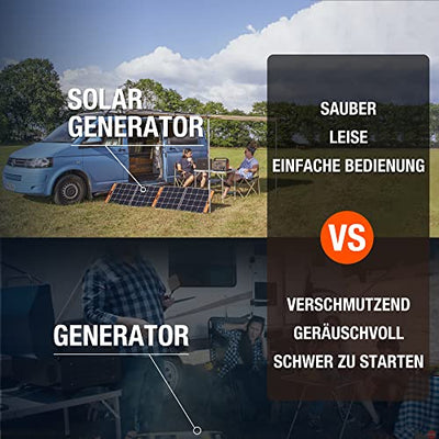 Jackery Solargenerator 1000, 1002WH Tragbare Powerstation mit 2* SolarSaga 100W Solarpanels, 2*230V 1000W AC Steckdose mobile Stromversorgung für Wohnmobil Outdoor, Heimwerken und als Notstromaggregat