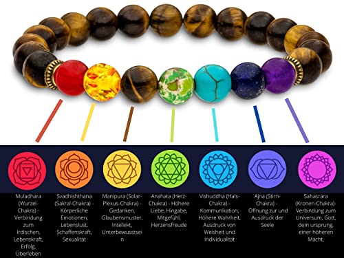 Aura Design 7 Chakra Perlenarmband für Damen und Herren - edle Naturperlen - Yoga Armband - Meditation - Buddha Armband - Stein Armband - Gelbes Tigerauge - [19,5 cm Umfang] & [8 mm Perlen] …