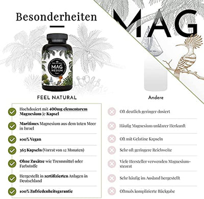 Magnesium Kapseln - 365 Stück (1 Jahr). 664mg je Kapsel, davon 400mg ELEMENTARES (reines) Magnesium - höherer Gehalt als Magnesiumcitrat. Laborgeprüft, hochdosiert. Vegan, in Deutschland produziert