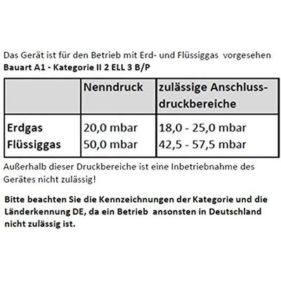 Lofra RNMD96MFTE/CI Herd, Schwarz, Edelstahl, Gas A-15% – Backofen und Herd (Herd, Schwarz, Edelstahl, drehbar, vorn, Gas, mittig)