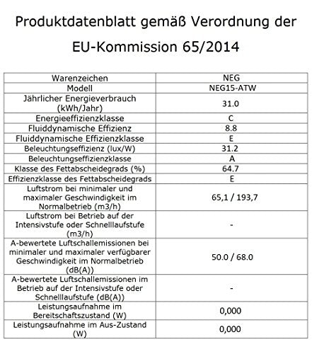 NEG Dunstabzugshaube NEG15-ATW (weiß) Edelstahl-Unterbau-Haube (Abluft/Umluft) und LED-Beleuchtung (60cm) Unterschrank- oder Wandanschluss