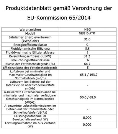 NEG Dunstabzugshaube NEG15-ATRB (schwarz) Edelstahl-Unterbau-Haube (Abluft/Umluft) und LED-Beleuchtung (60cm) Unterschrank- oder Wandanschluss