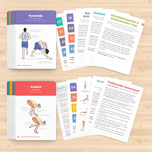 WorkoutLabs Plastik-Yoga-Karten mit Sanskrit-Sprache zum visuellen Lernen, zum Sequenzieren von Unterricht, zum Üben mit Haltungen, Atemübungen und Meditation (komplettes Spiel) (Deutsch)