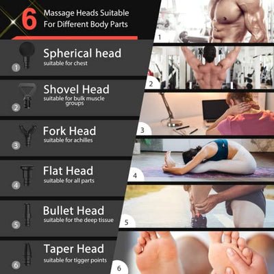 Weihnachtsgeschenke Für Frauen Massagepistoletiefes Gewebe, Massagegerät für Rücken/Nacken/Bein, mit 6 austauschbaren Köpfen, 5 Geschwindigkeiten