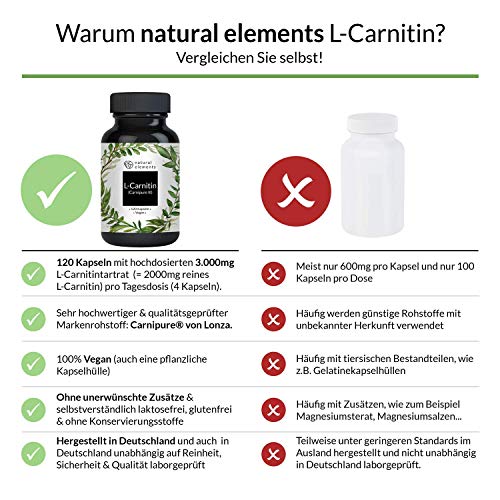 L-Carnitin 2000 - Premium: Carnipure® von Lonza - 120 Kapseln - Laborgeprüft, hochdosiert, vegan