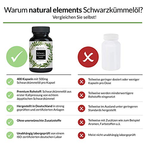 Schwarzkümmelöl - 400 Kapseln - 1000mg pro Tagesdosis - Ägyptisch, naturbelassen und kaltgepresst