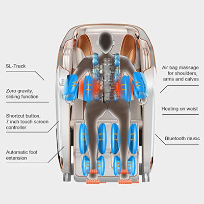 Lzour 4D SL-Track Zero Gravity Recliner Massagestuhl, Ganzkörper Shiatsu Massagestuhl mit Bluetooth-Heiz- und Fußrollenmassagegerät,Braun