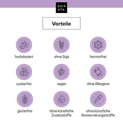 Pure Ella WECHSELJAHRE - Vitalstoffkomplex für Frauen bei Symptomen der Wechseljahre - Enthält Nachtkerzenöl, Yamswurzel und Mönchspfeffer - Natürlich, Hormonfrei, Vegan - 60 Menopause Kapseln