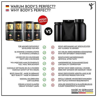 BODY'S PERFECT® Weight Loss Shake für Männer, Diät Shake zur Gewichtskontrolle mit hochwertigem Protein, Mahlzeitersatz mit allen wichtigen Vitaminen und Mineralstoffen, 500g (Schokolade)