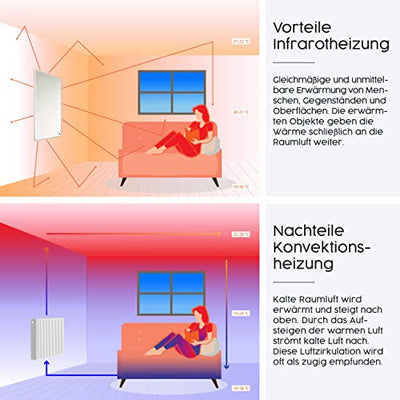 Könighaus Infrarotheizung - 1200 Watt + 5 Jahre Herstellergarantie ✓ Doppelter Überhitzungsschutz ✓ Für Wandmontage ✓