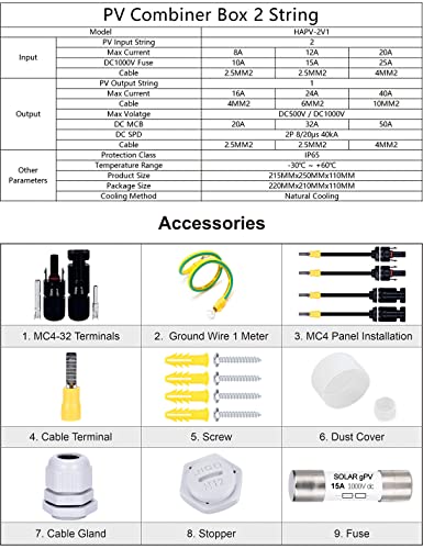 Solar PV Anschlusskasten Photovoltaik DC 500V 2-string 15A IP65 wasserdicht Gehäuse Überspannungsschutz Blitzschutz