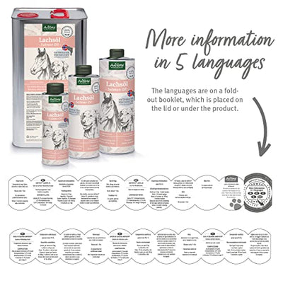 AniForte Lachsöl für Hunde & Pferde 1 Liter - Omega 3 & Omega 6 Fettsäuren, Premium Fischöl für Welpen, Adult, Senior, Lachsöl Hunde ohne Zusätze, Barf Zusatz, Recyclebare Verpackung